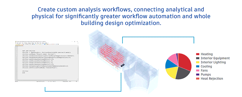 workflows on revit